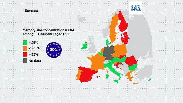 Quais países europeus enfrentam mais problemas de concentração e memória?