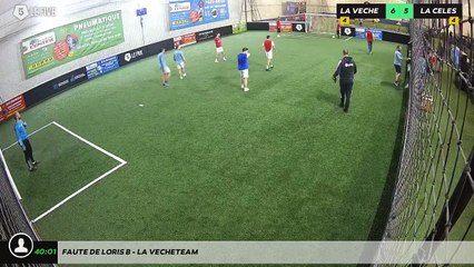 Faute de Loris B - La Vecheteam