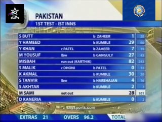 2007-08 India vs Pakistan, 1st Test at Delhi.