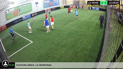 Faute de Loris B - La Vecheteam