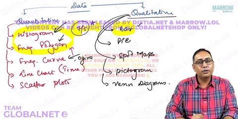 23. Understanding Graphs 📊
