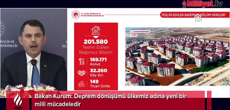 Bakan Kurum: Deprem dönüşümü ülkemiz adına yeni bir milli mücadeledir