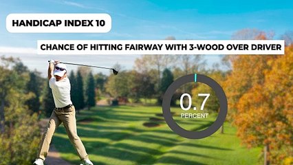3 Wood vs Driver - See What The Stats Reveals On The Clubs