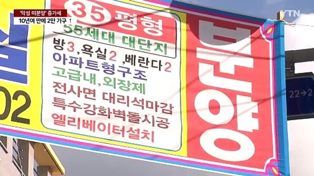 악성 미분양, 10년 5개월 만에 2만 가구 '훌쩍'... 전향적 대책 필요 / YTN