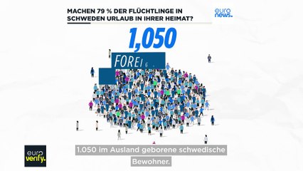 Schweden: Machen 79 % der Flüchtlinge Urlaub in ihrer Heimat?
