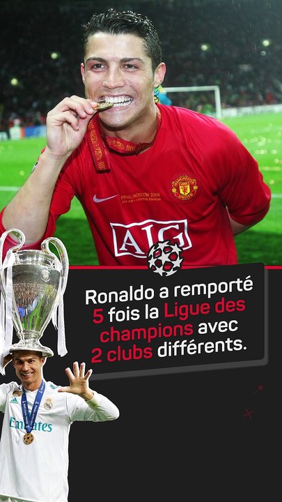 Les trophées majeurs de CR7
