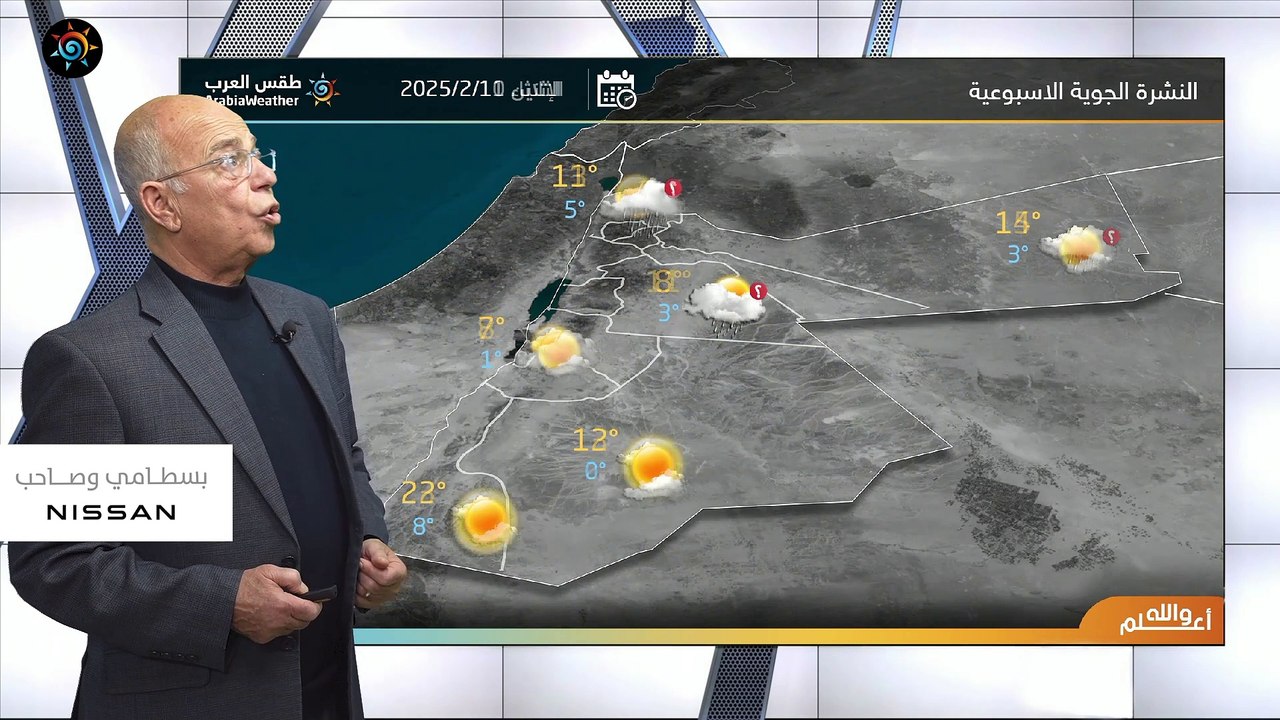 الأردن | فرص الأمطار في المملكة خلال أيام هذا الأسبوع وتفاصيل حالة الطقس المتوقعة عبر النشرة الجوية