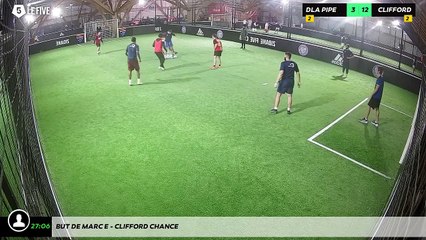 But de Marc E - Clifford Chance