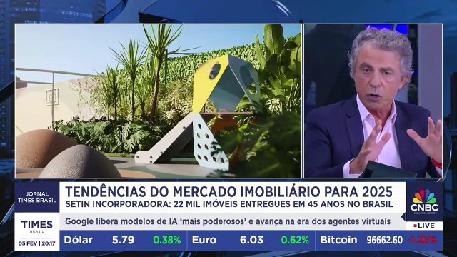 Quais os impactos da taxa de juros no mercado imobiliário? Sócio da Setin Incorporadora comenta