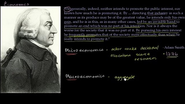 Introduction to economics _ Supply, demand, and market equilibrium _ Economics _
