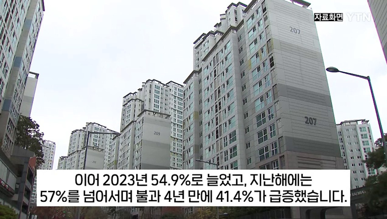 [굿모닝경제] "차라리 월세로 산다"...'전세' 시대의 끝 찾아오나 / YTN