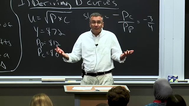 4. Demand Curves and Income_Substitution Effects