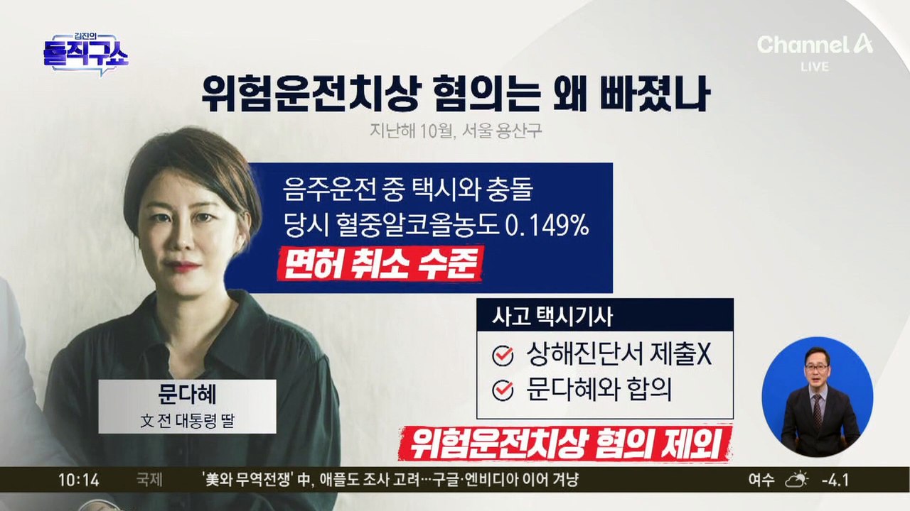 [핫2]‘만취 운전’ 문다혜, 음주운전·불법숙박업 기소