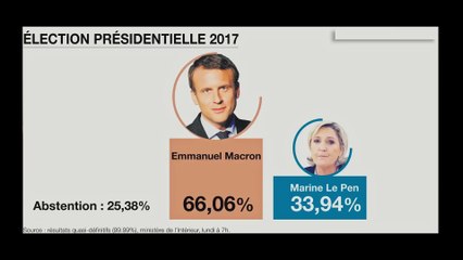 Le Candace Owens masculin ? | Ep 1