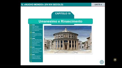 Umanesimo Rinascimento - lezione in classe parte 2