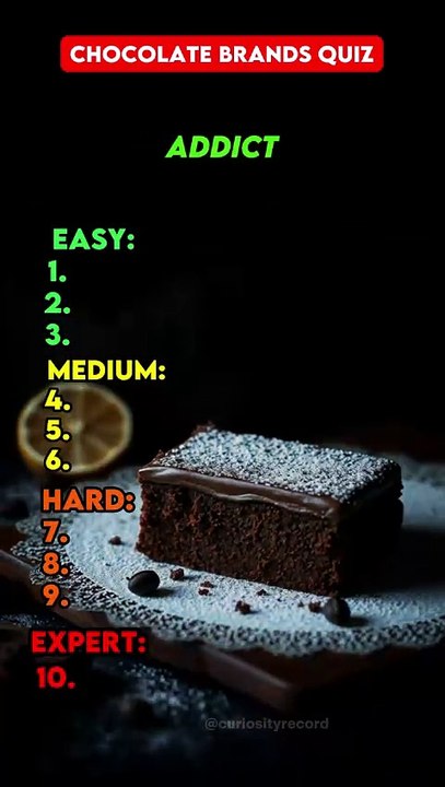 Only a Chocolate Lover can Guess these 10 Chocolate Brand Logos