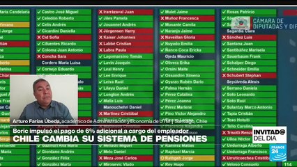 ¿Cómo cambia el sistema pensional de Chile tras la nueva reforma?