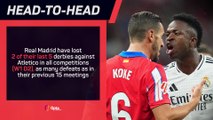 Real Madrid v Atletico Madrid - Big Match Predictor