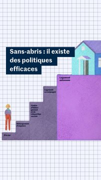 Comment lutter efficacement contre le sans-abrisme ? Comprendre en trois minutes