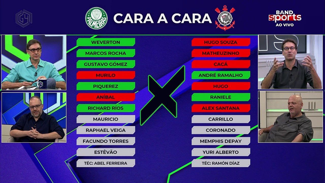 "WEVERTON É MELHOR, ISSO É INDISCUTÍVEL", CRAVA TIRONI AO COMPARAR O GOLEIRO COM O HUGO SOUZA NO G4