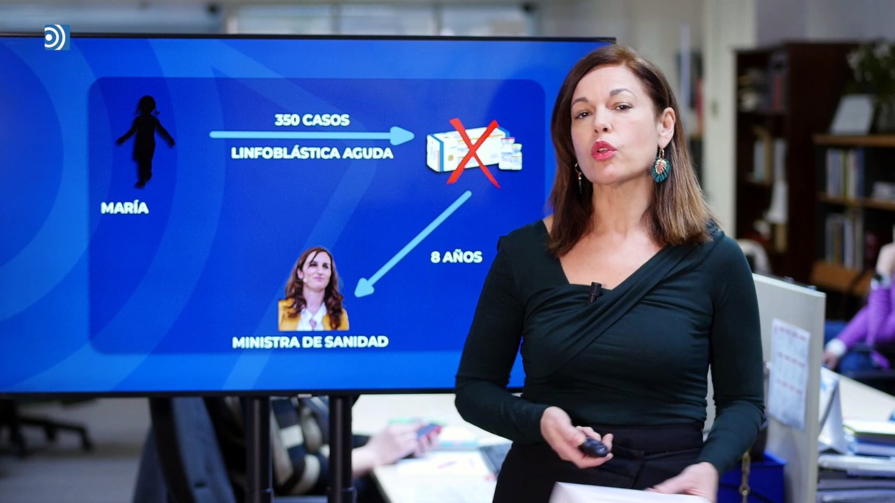 MEMA, explícaselo a María