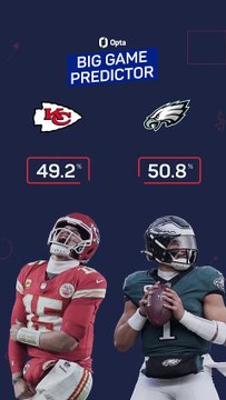 Super Bowl LIX: Chiefs @ Eagles - Big Game Predictor