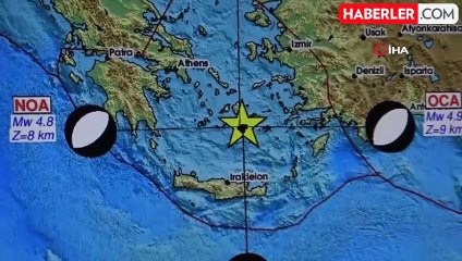 Bilim İnsanlarından İzmir için Tsunami Uyarısı