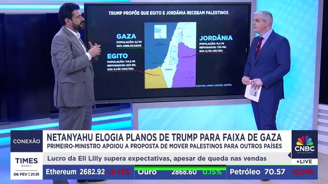 Netanyahu elogia Trump por planos em Gaza; professor em direito e relações internacionais comenta
