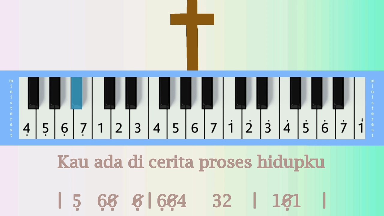 TAK TERBATAS: PIANIKA ❲MELODICA❳ TUTORIAL | LAGU ROHANI