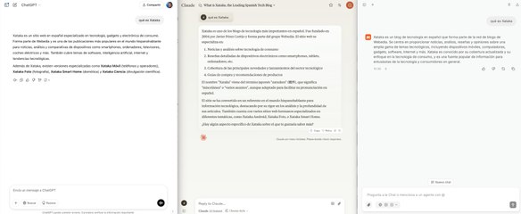 Mistral LeChat: más veloz que ChatGPT y Claude (I)