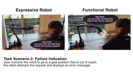 Lámpara robot de Apple