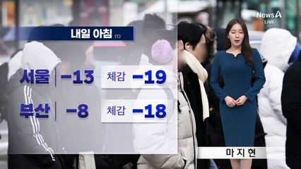 [날씨]주말까지 한파 예보…서해안 대설