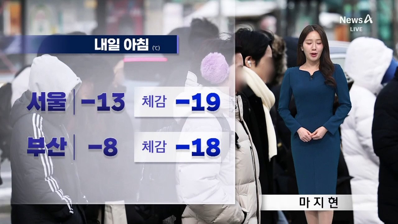 [날씨]주말까지 한파 예보…서해안 대설