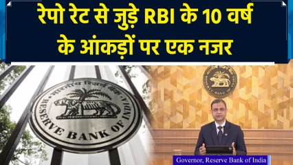 रेपो रेट से जुड़े RBI के 10 वर्ष के आंकड़ों पर एक नजर