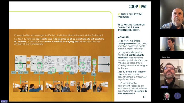 La Coopération INTERPAT : la coopération à différentes échelles de Projet Alimentaire Territoriaux (PAT)