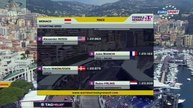 Formula Renault 3.5 2012_Manche 2_Circuit de Monaco(Monaco)_Course (en français - Eurosport - France) [RaceFan96]