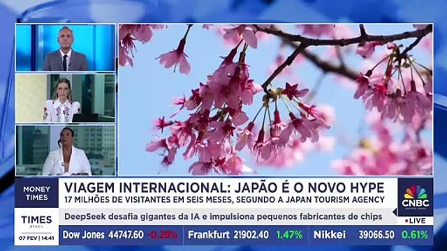 Dani Rudz explica por que Japão é considerado o novo hype de viagens internacionais