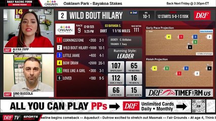 Exploring Elite Contenders at the Raiders' Cup Distaff