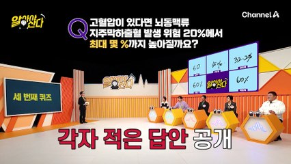 뇌 속 시한폭탄 뇌동맥류♨♨ 지금 당장 응급실 가야 할 뇌동맥류 증상과 예방법 총정리!