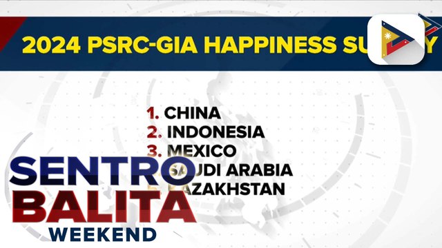 Pilipinas, pang-siyam sa pinakamasaya at positibong bansa ayon sa isang pag-aaral