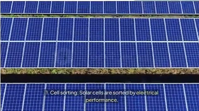 solar panel manufacturing process