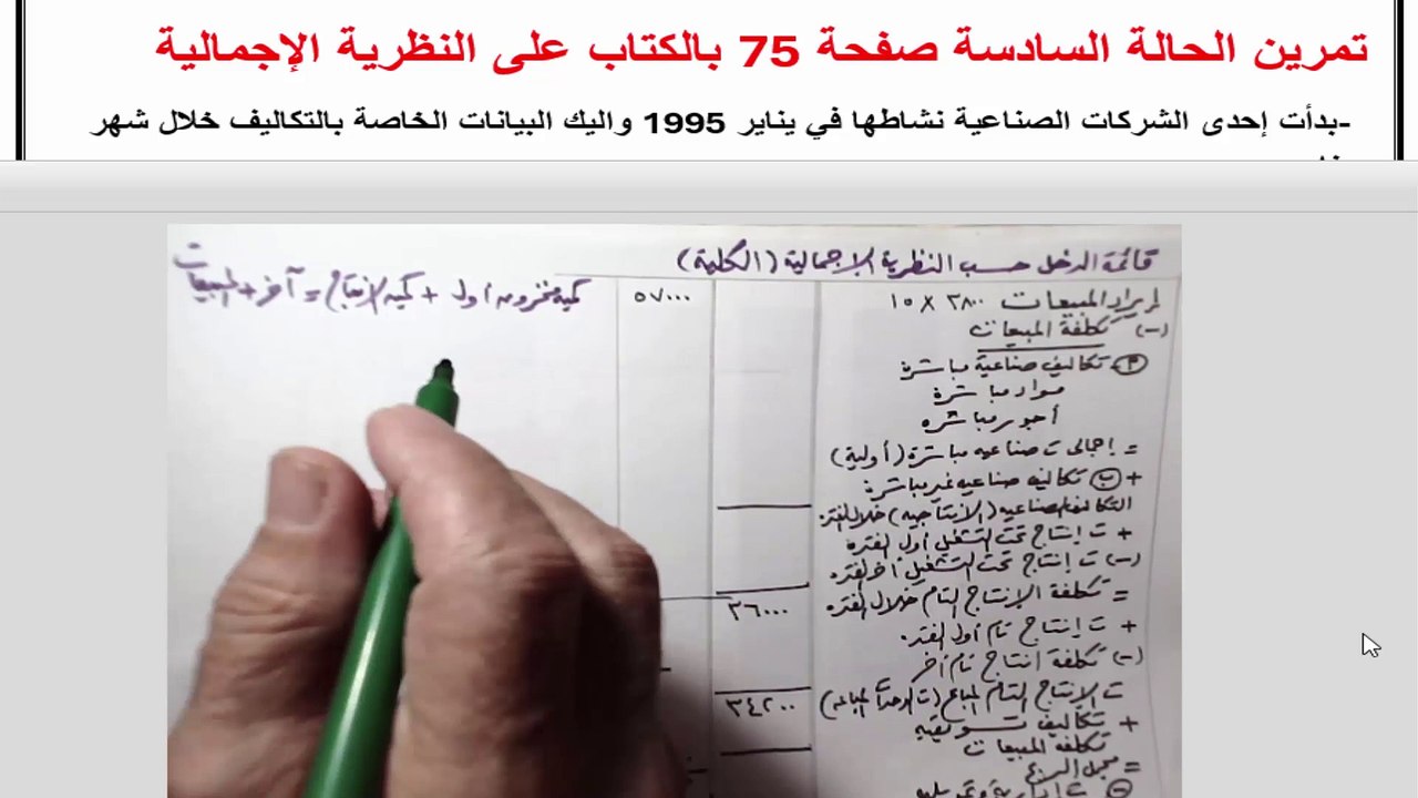 النظرية الإجمالية محاسبة تكاليف ثالثة كلية التجارة