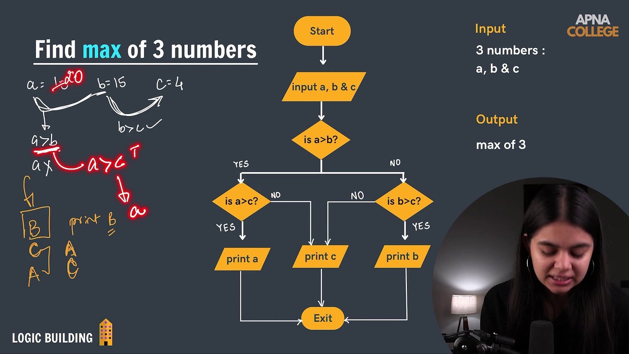 09. Max of 3 Numbers