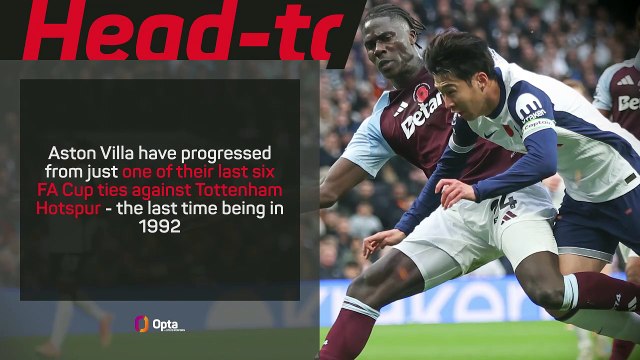 Aston Villa v Tottenham - Big Match Predictor