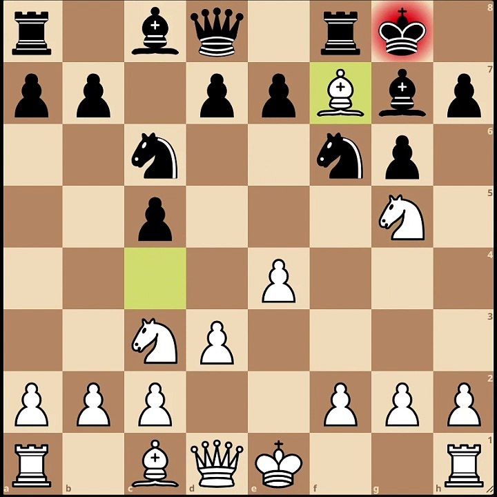 Timely Tactics and Turning Points – A Dynamic Chess Encounter