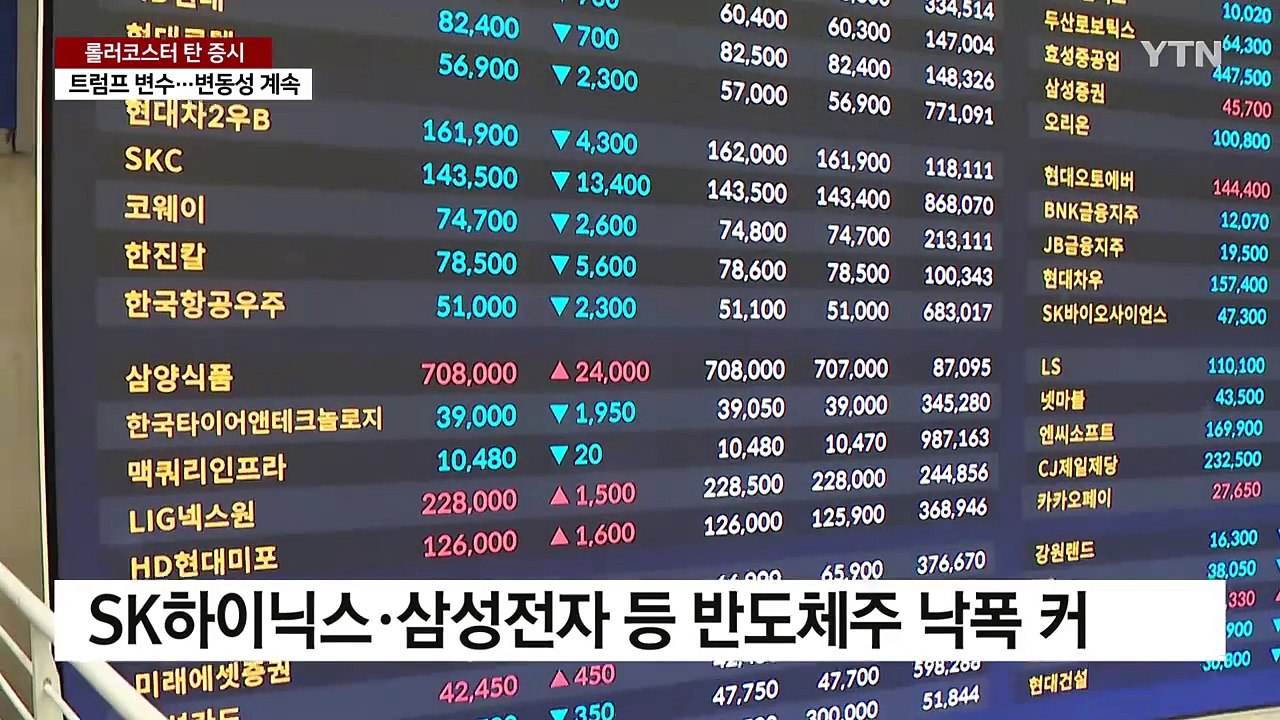 딥시크·관세전쟁에 롤러코스터 탄 증시..."변동성 계속" / YTN