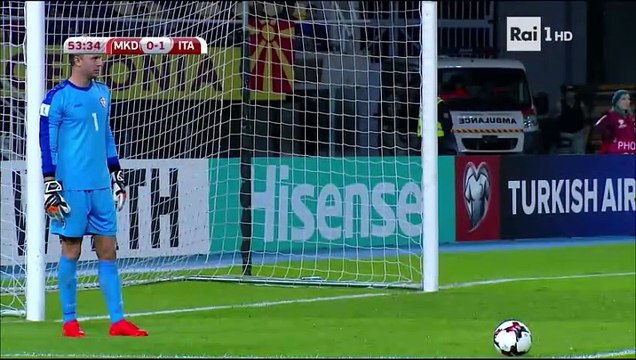 European Qualifiers 2018 - North Macedonia vs. Italy - 2.Half