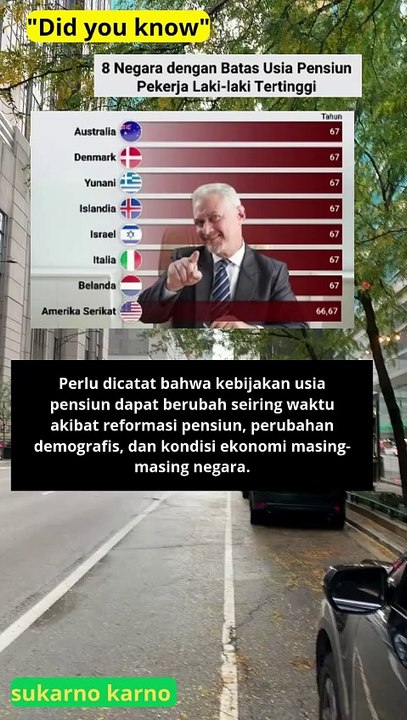 delapan negara dengan batas usia pensiun pekerja laki-laki tertinggi di dunia