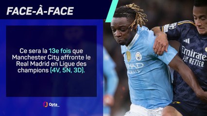 Les prédictions d'Opta - Manchester City vs Real Madrid