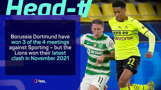 Sporting v Borussia Dortmund - Big Match Predictor